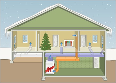 HVAC Gift (Glossy White) 